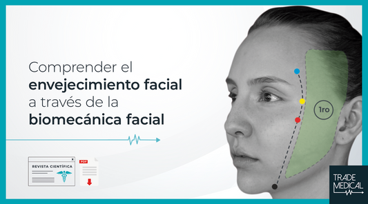 Cápsula Informativa: Comprender el envejecimiento facial a través de la biomecánica facial