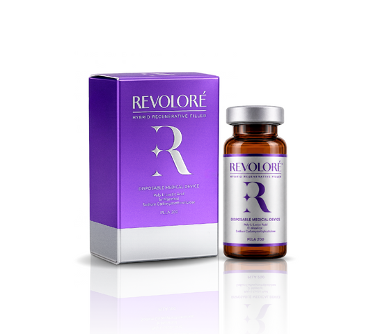 Revoloré KIT