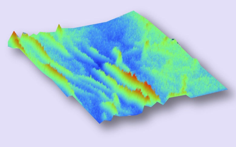 Mapa 3D de rugosidad de superficie Sculptra